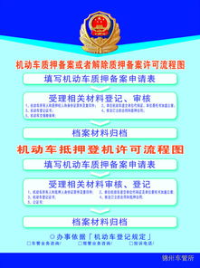 汽车抵押贷款流程多少 汽车抵押贷款流程多少